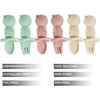 PandaEar 6 Pack Baby Led Weaning Spoons Forks 6+ Months | Silicone Baby Spoons and Fork Self Feeding Utensils, Toddler Infant Anti-Choke Feeding Utensils, Bear Shape (Pink Green Linen)(Pink Green Linen)