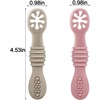 PandaEar 7 Pack Silicone Baby Feeding Spoon, Baby Led Weaning Supplies(Straight Spoon)