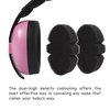 PandaEar Baby Ear Protection Noise Cancelling HeadPhones Ages 0-3 Years | Infant Hearing Protection Earmuffs -Blue(Pink)