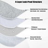 PandaEar 2 Pack Infant Car Seat Protector, Waterproof Piddle Pad for Babies(Grey)