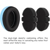 PandaEar Baby Ear Protection, Noise Cancelling Headphones EarMuffs for Babies & Toddlers 0-3 Years(Blue)