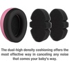PandaEar Baby Ear Protection, Noise Cancelling Headphones EarMuffs for Babies & Toddlers 0-3 Years(Pink)